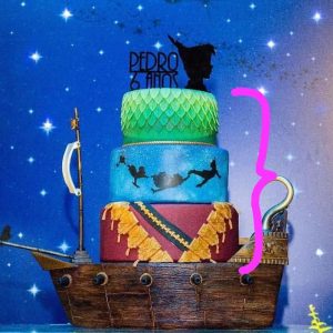 BARCO