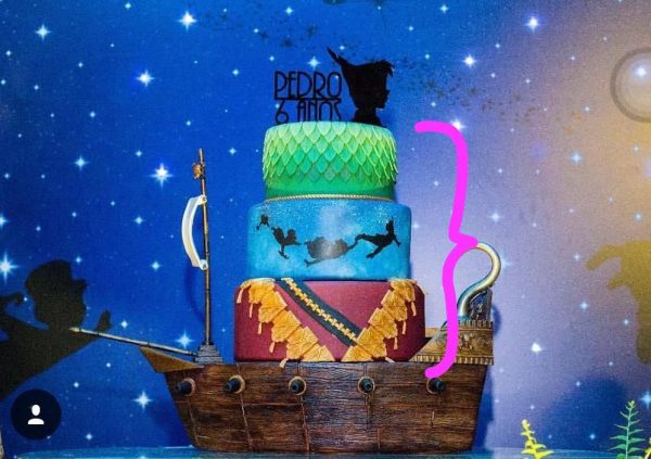 BARCO